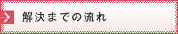 解決までの流れ