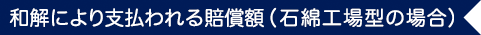 和解により支払われる賠償額（石綿工場型の場合）