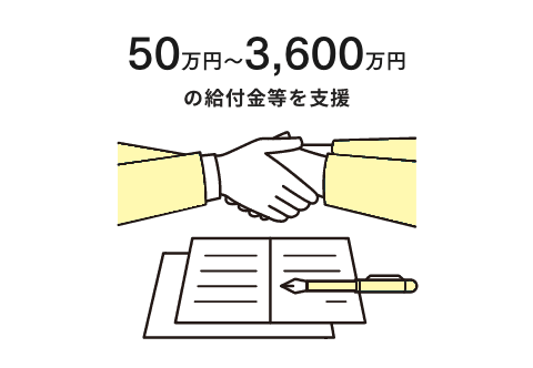 50万円〜3,600万円の給付金等を支援