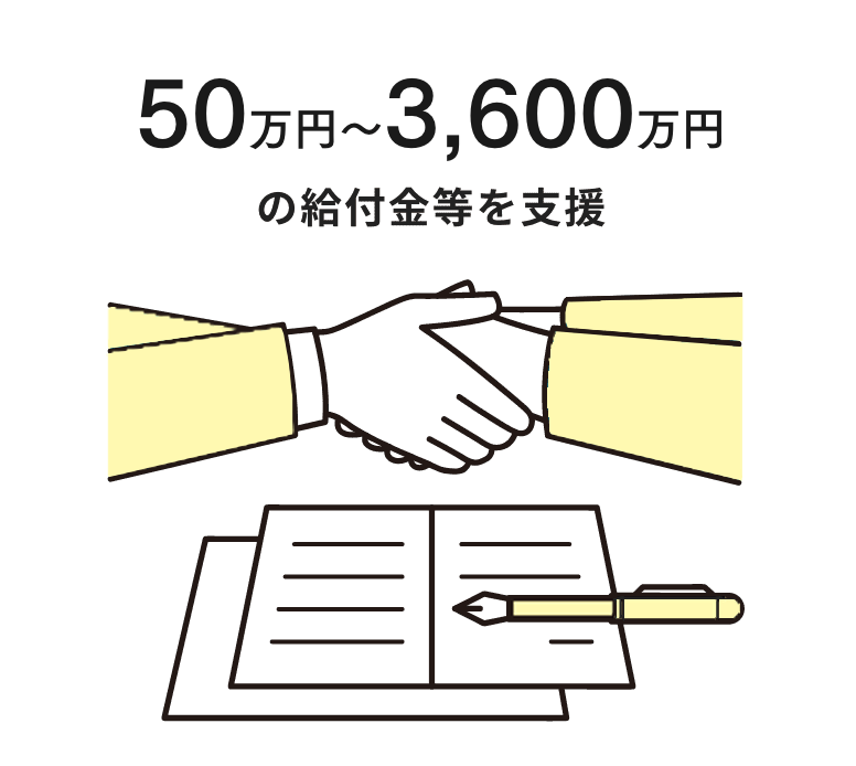 50万円〜3,600万円の給付金等を支援