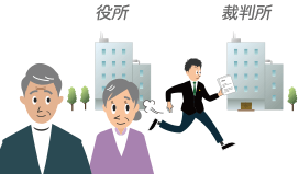 証拠の収集