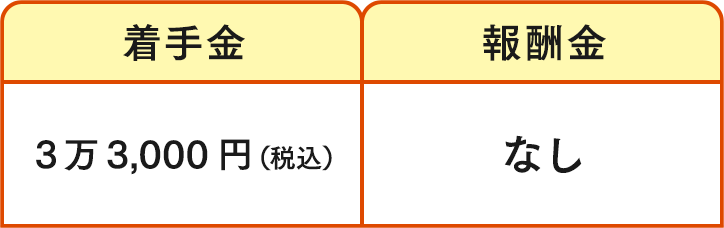 着手金3万3,000円（税込）。報酬金なし。